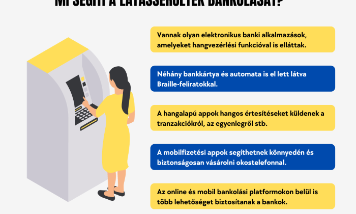 Akadálymentes fizetési terminál látássérült emberek részére