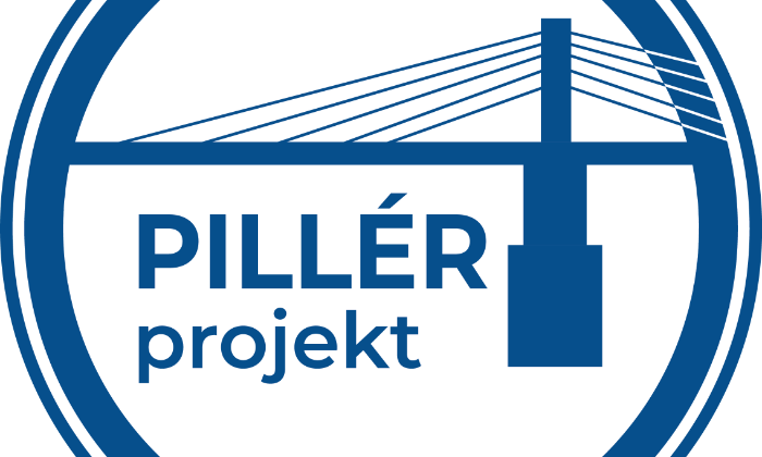 Ganz Ábrahám Európai Uniós Vállalati Hitelprogram